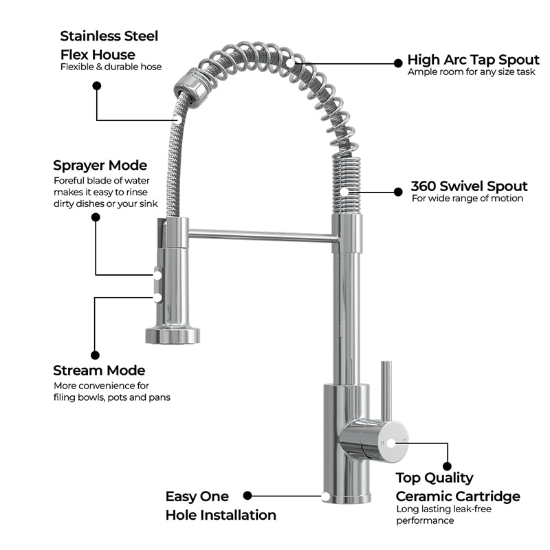 Brushed Nickel Kitchen Faucet With Pull Down Sprayer(grifos)